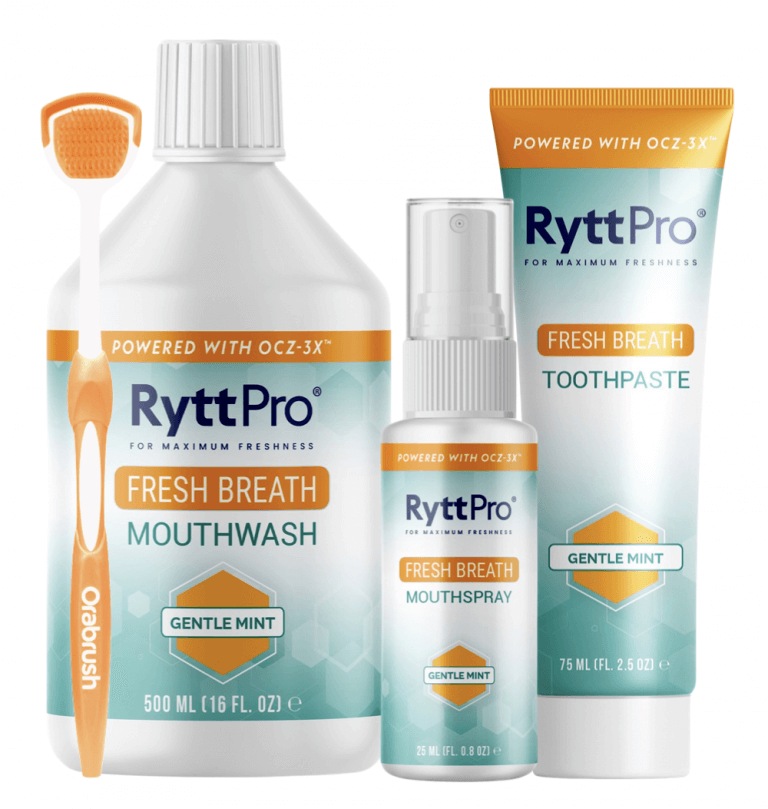 RyttPro Package